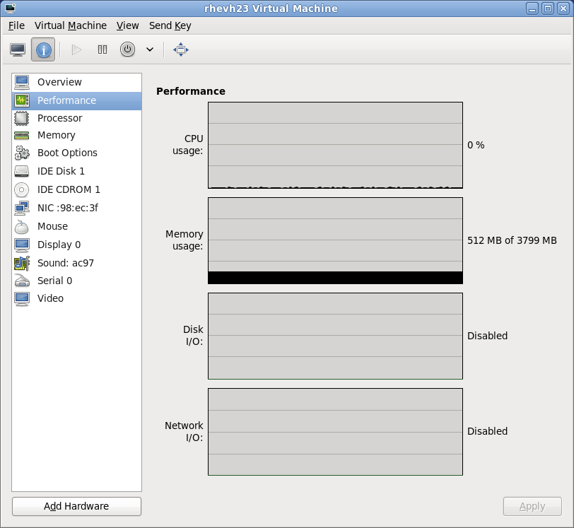 Displaying guest performance details